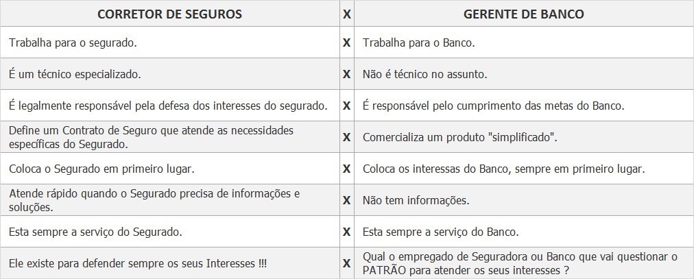 cartilha consumidor de seguros